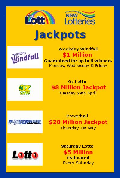 nsw lotteries $2 jackpot
